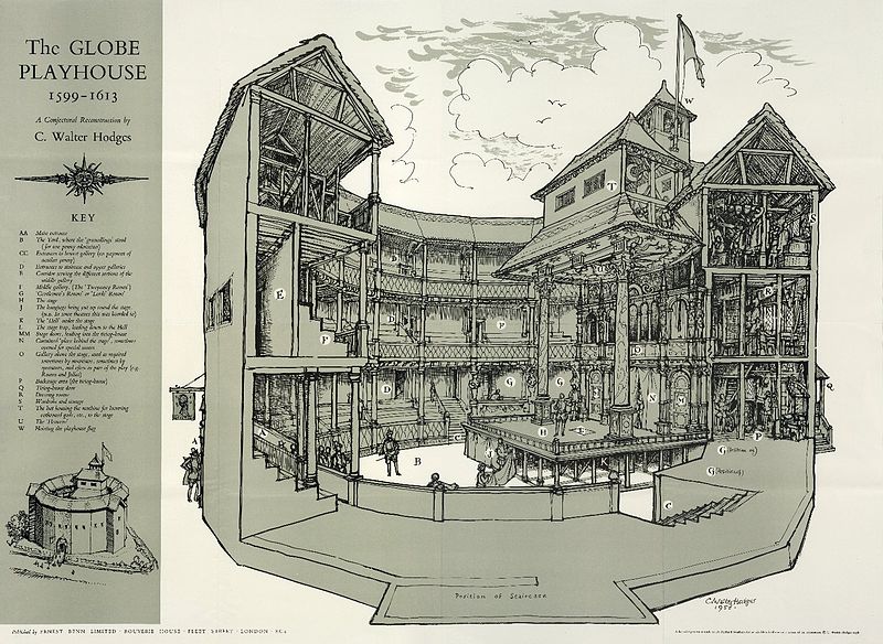 Conjectural reconstruction of the Globe theatre by C. Walter Hodges based on archaeological and documentary evidence